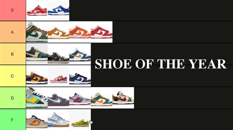 nike dunks list